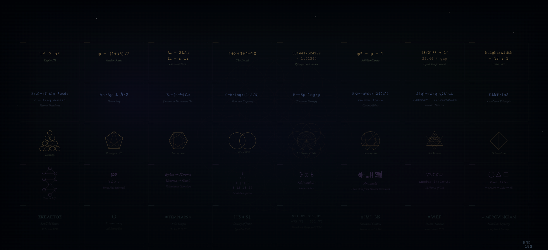 Cosmic Harmonics — Index continued